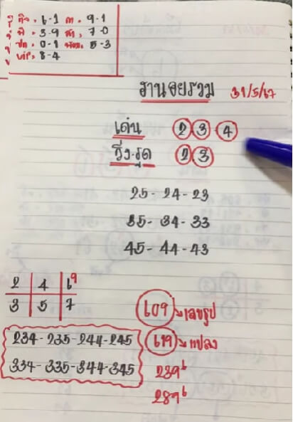 หวยฮานอย 31/5/67 ชุดที่ 10