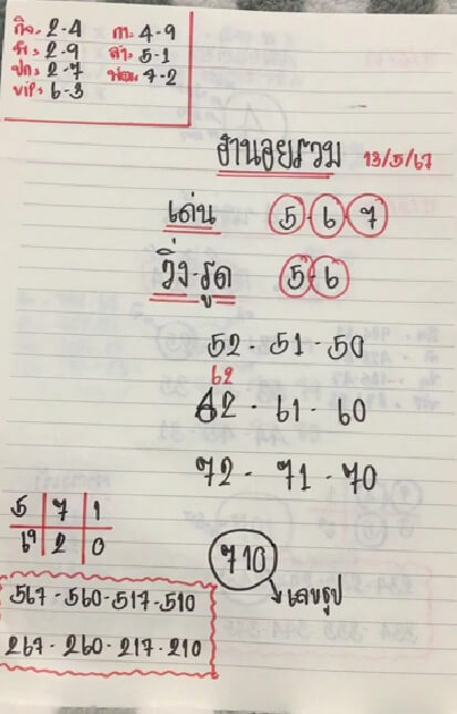 หวยฮานอย 13/5/67 ชุดที่ 8