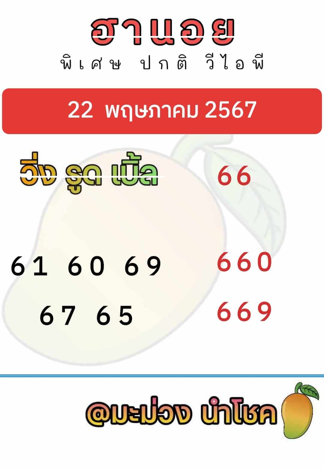 หวยฮานอย 22/5/67 ชุดที่ 8