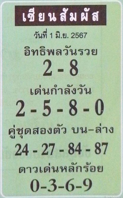 หวยเซียนสัมผัส 1/6/67