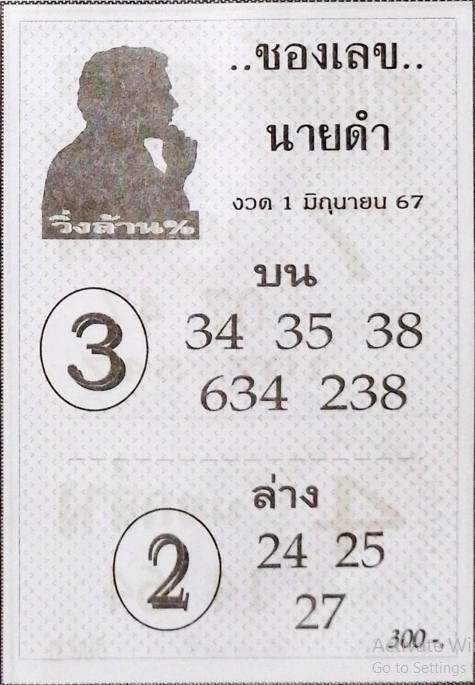 เลขนายดำ 1/6/67