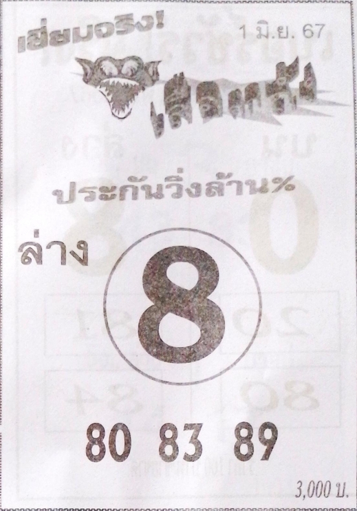 หวยเสือตกถัง 1/6/67