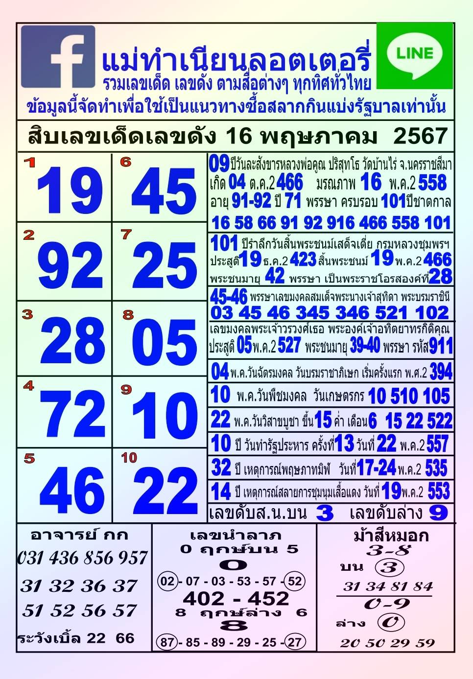 หวยแม่ทำเนียน 16/5/67