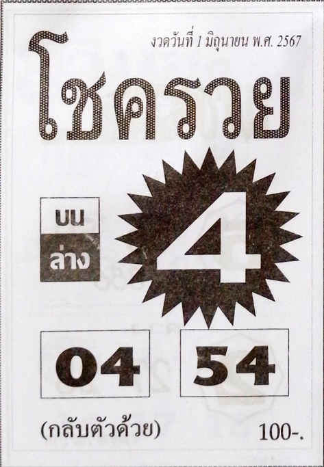 หวยโชครวย 1/6/67