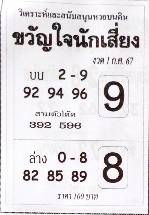 หวยขวัญใจนักเสี่ยง 1/7/67