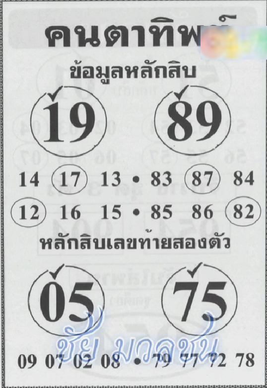 หวยคนตาทิพย์ 1/7/67