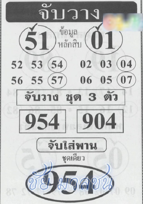 หวยจับวาง 1/7/67