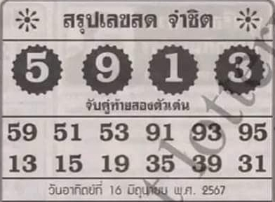 หวยจ่าชิต 16/6/67