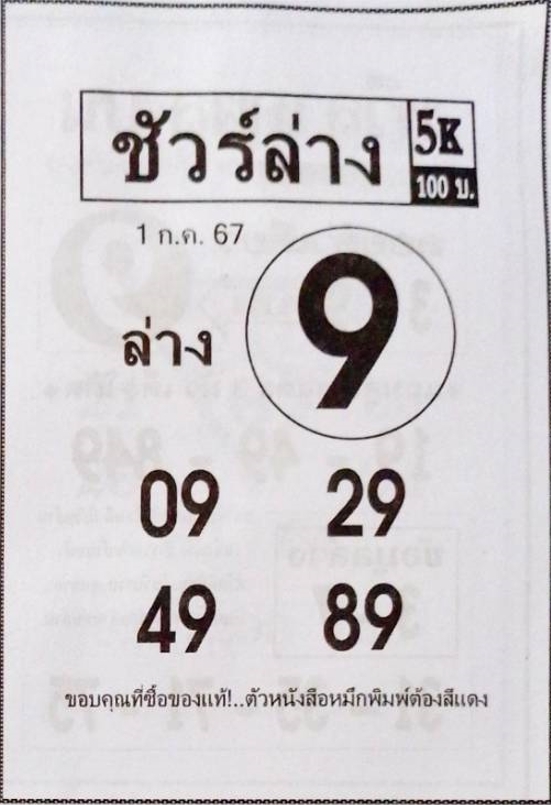 หวยชัวร์ล่าง 1/7/67