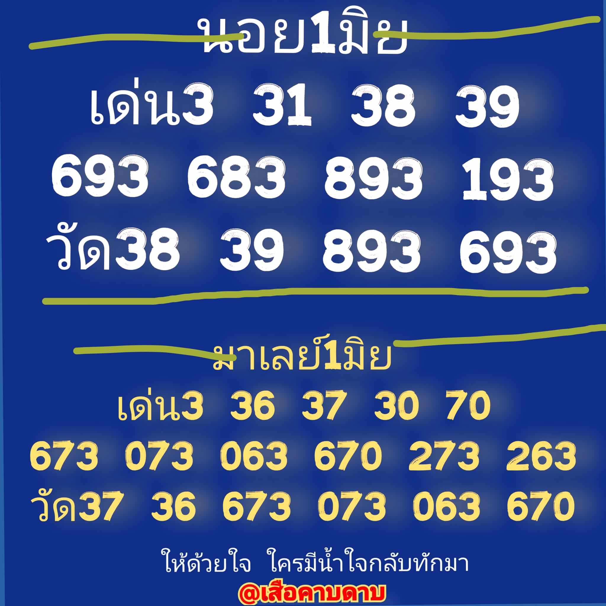 หวยมาเลย์ 1/6/67 ชุดที่ 2