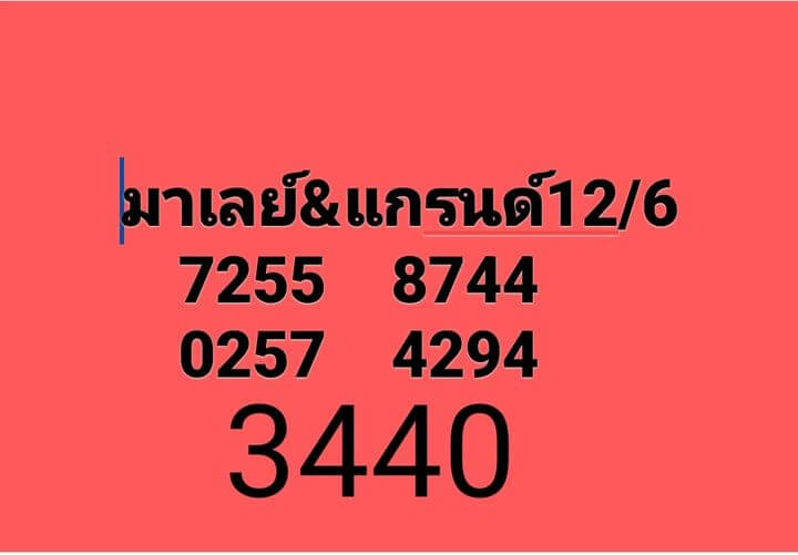 หวยมาเลย์ 15/6/67 ชุดที่ 3