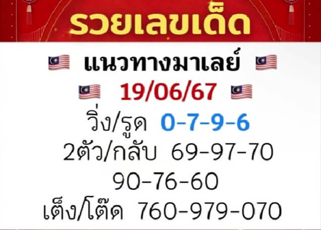 หวยมาเลย์ 19/6/67 ชุดที่ 3