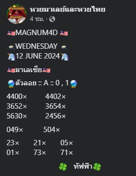 หวยมาเลย์ 12/6/67 ชุดที่ 3