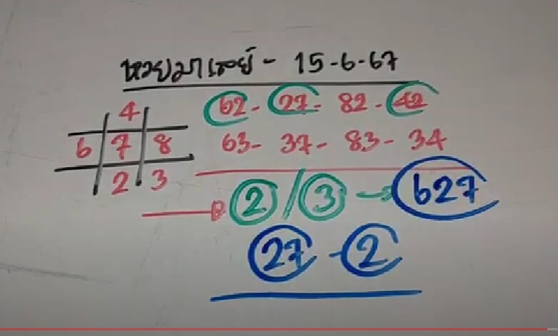 หวยมาเลย์ 15/6/67 ชุดที่ 7