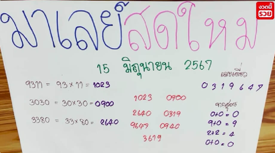 หวยมาเลย์ 15/6/67 ชุดที่ 9