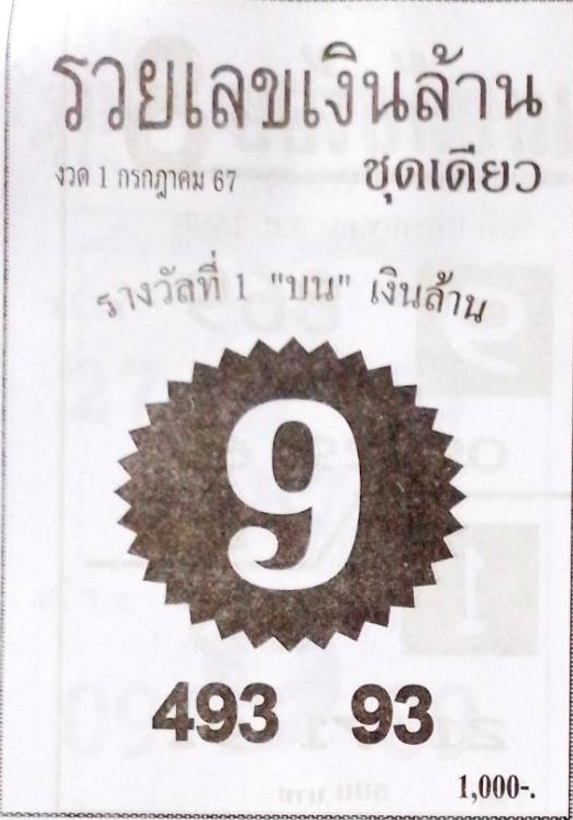 หวยรวยเลขเงินล้าน 1/7/67