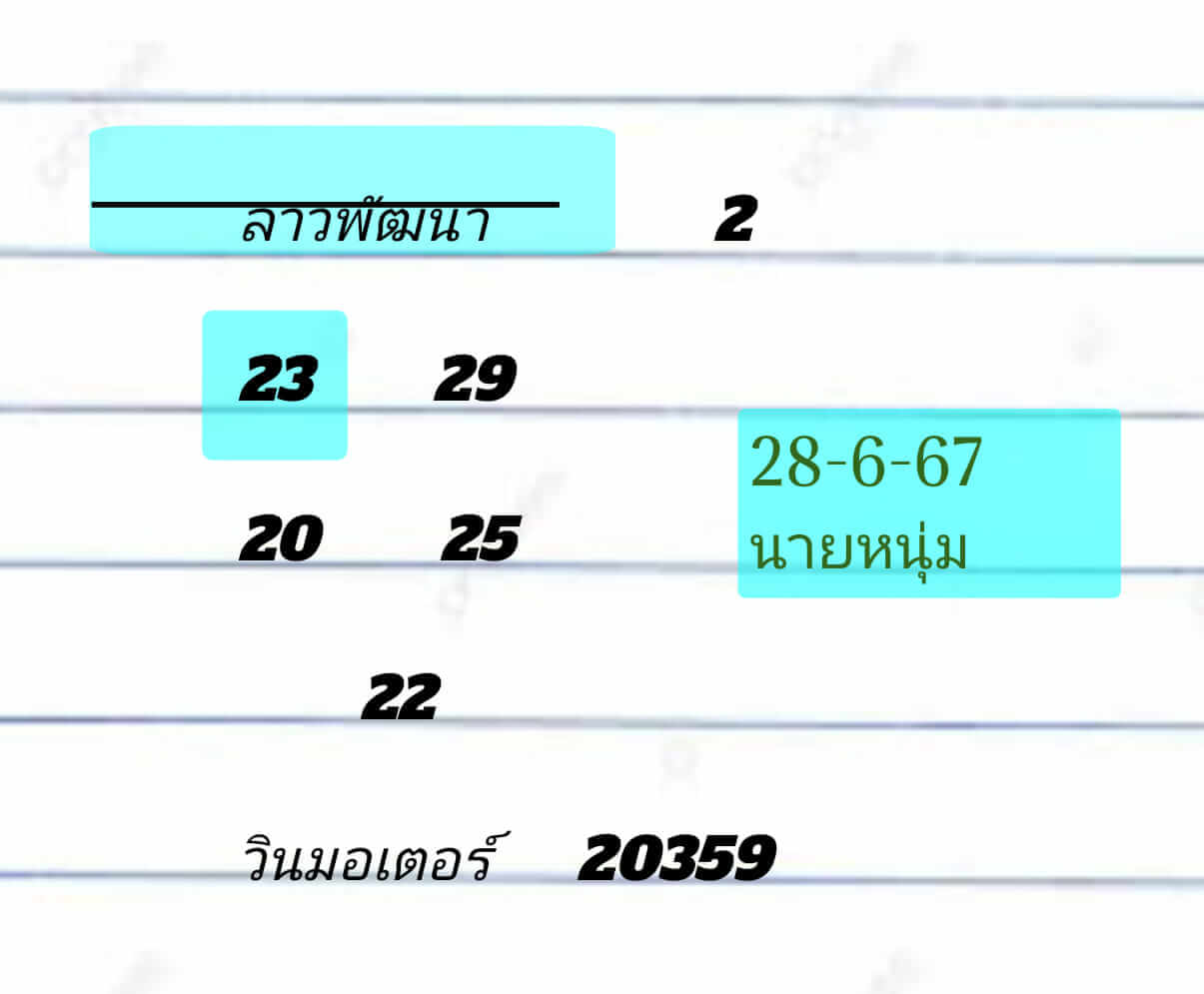 หวยลาว 28/6/67 ชุดที่ 10