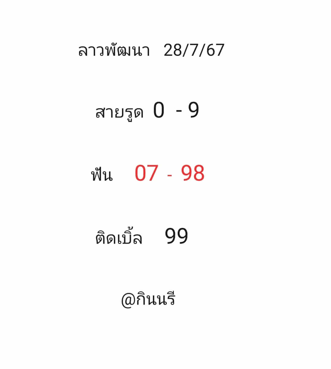 หวยลาว 28/6/67 ชุดที่ 3