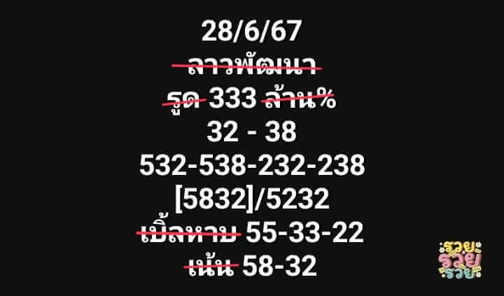 หวยลาว 28/6/67 ชุดที่ 6