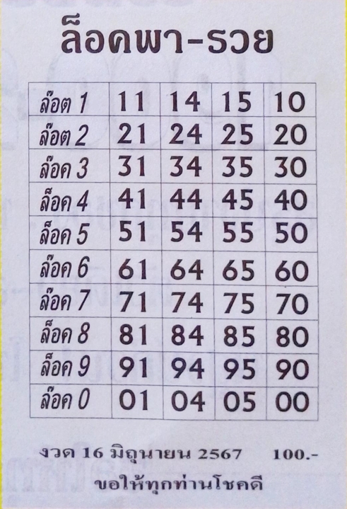 หวยล็อคพารวย 16/6/67