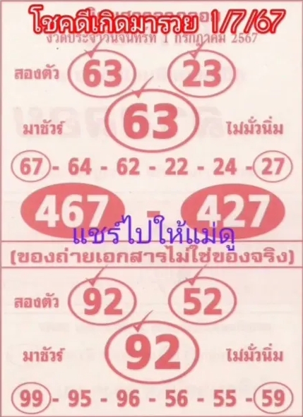 หวยลาภลอย 1/7/67