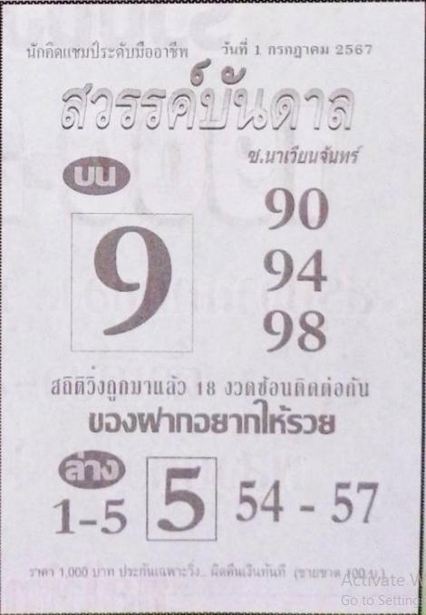 หวยสวรรค์บันดาล 1/7/67