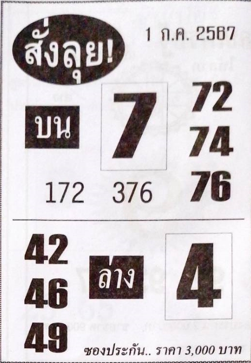 หวยสั่งลุย 1/7/67