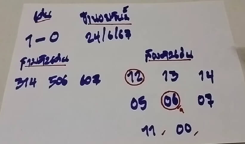 หวยฮานอย 24/6/67 ชุดที่ 10