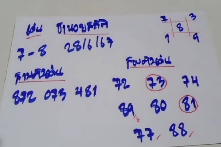 หวยฮานอย 28/6/67 ชุดที่ 10