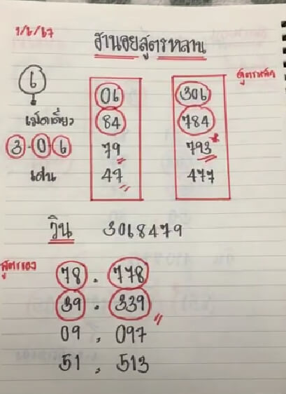 หวยฮานอย 1/6/67 ชุดที่ 10