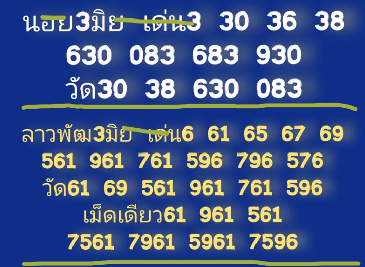 หวยฮานอย 3/6/67 ชุดที่ 3