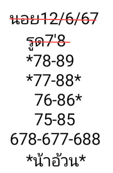 หวยฮานอย 12/6/67 ชุดที่ 6