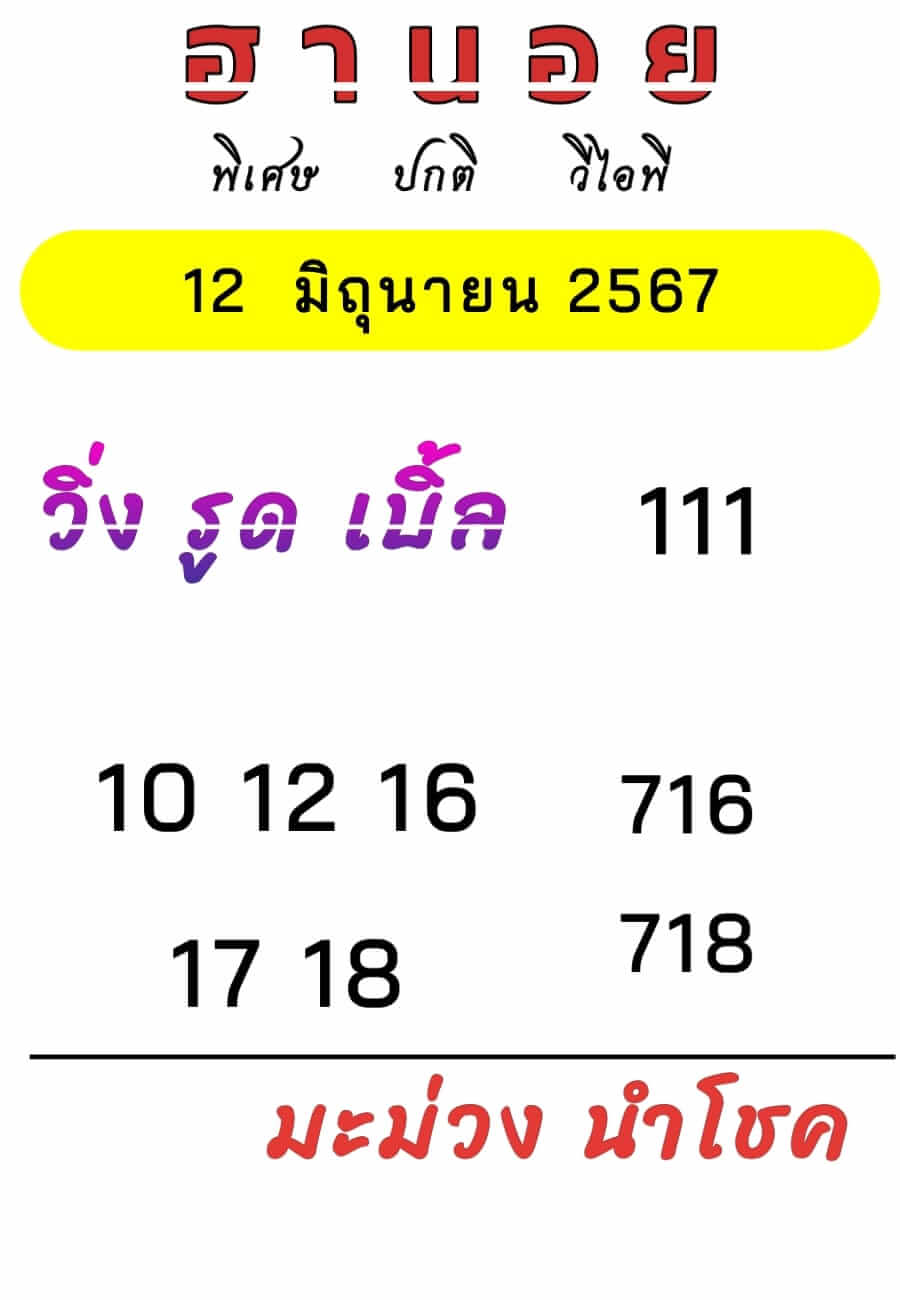 หวยฮานอย 12/6/67 ชุดที่ 8