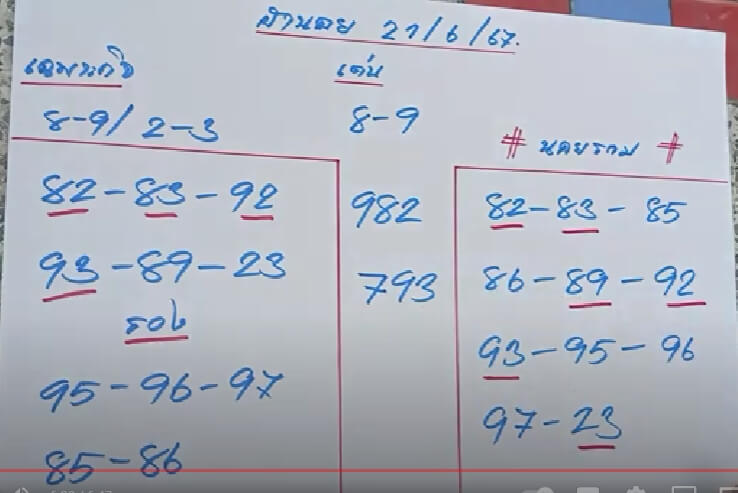 หวยฮานอย 21/6/67 ชุดที่ 9