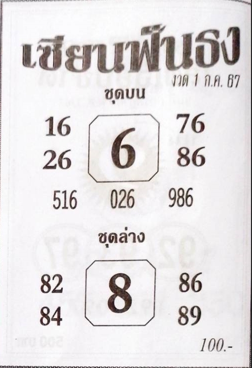 หวยเซียนฟันธง 1/7/67