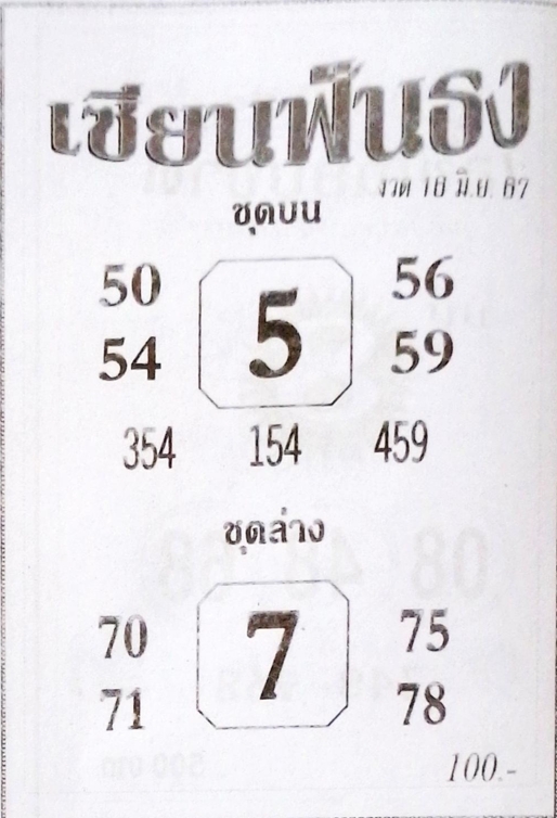 หวยเซียนฟันธง 16/6/67