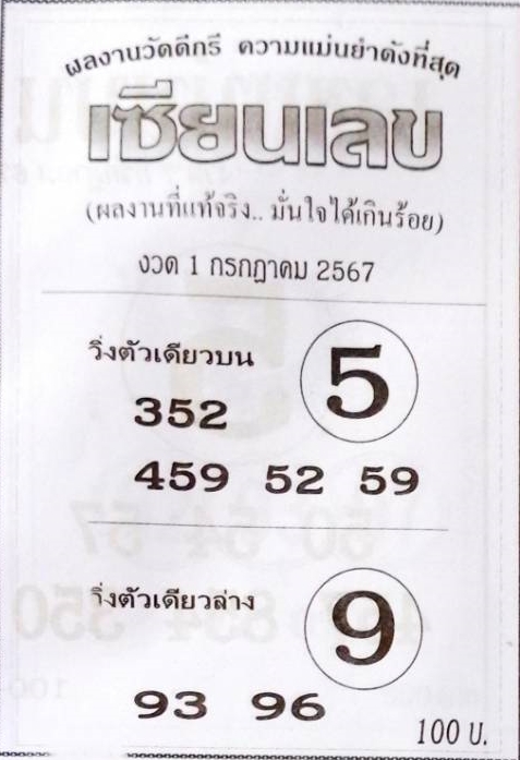 หวยเซียนเลข 1/7/67