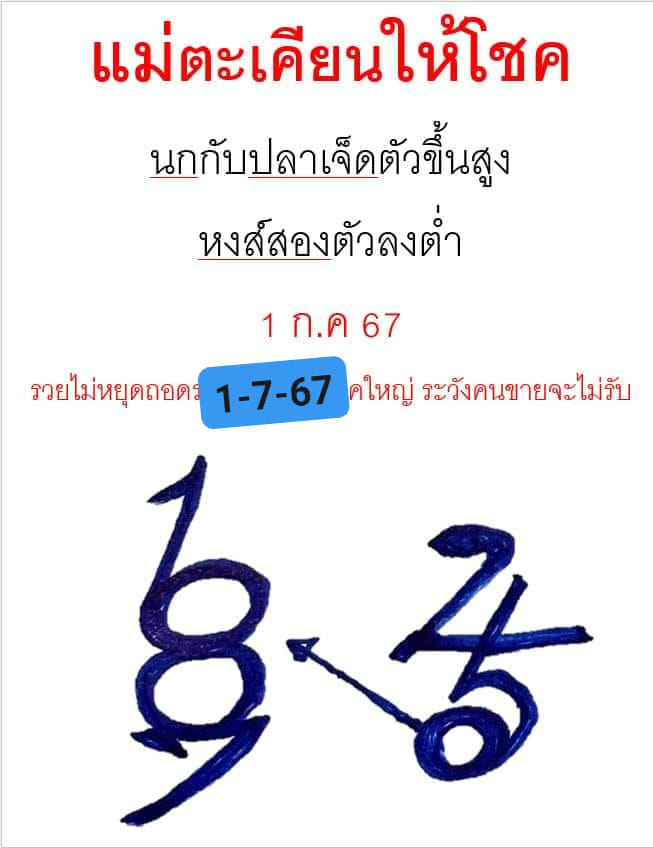 หวยแม่ตะเคียนทองให้โชค 1/7/67