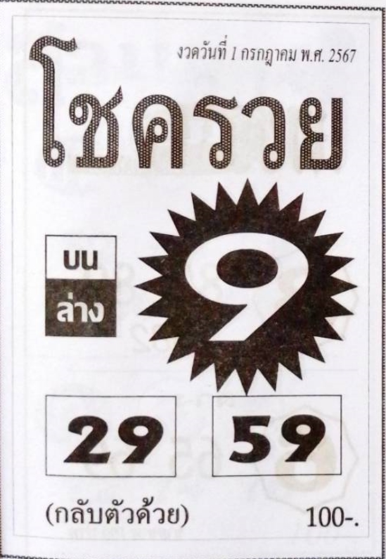 หวยโชครวย 1/7/67