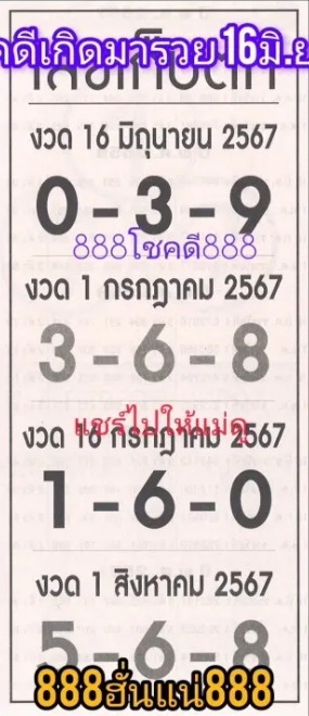 เลขเก็บตก 1/7/67