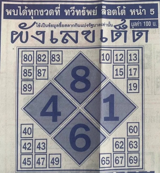 ผังเลขเด็ด 1/7/67