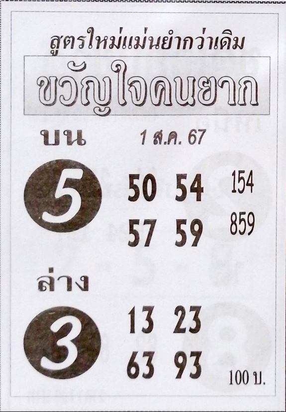 หวยขวัญใจคนยาก 1/8/67