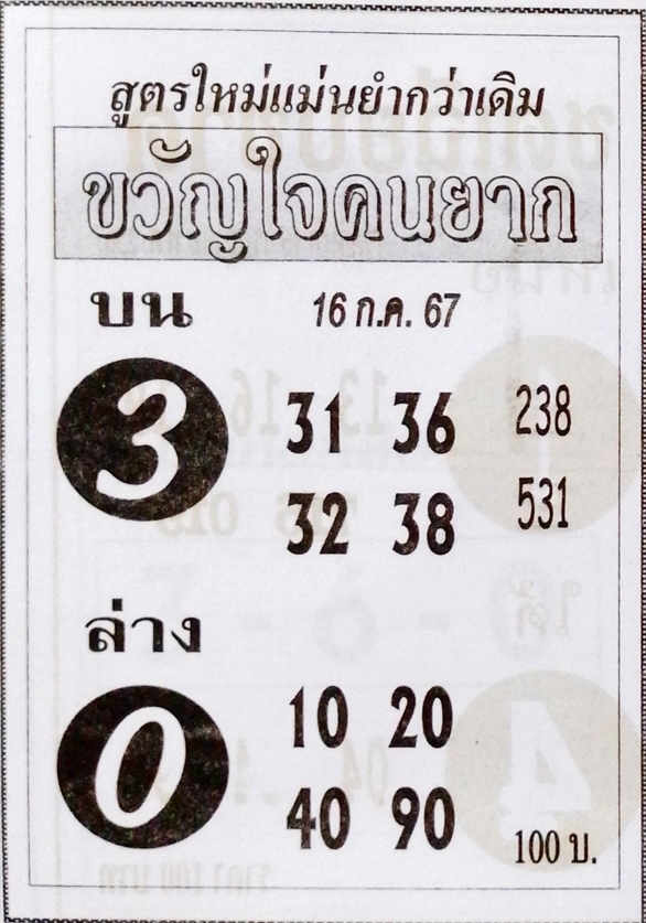 หวยขวัญใจคนยาก 16/7/67