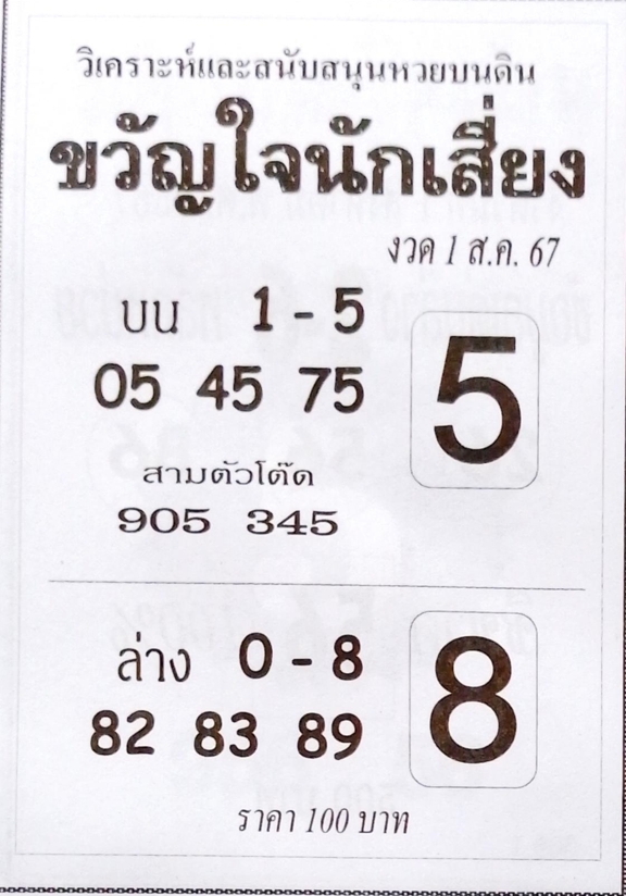 หวยขวัญใจนักเสี่ยง 1/8/67