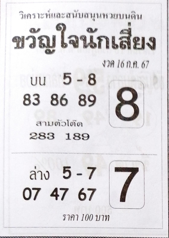 หวยขวัญใจนักเสี่ยง 16/7/67