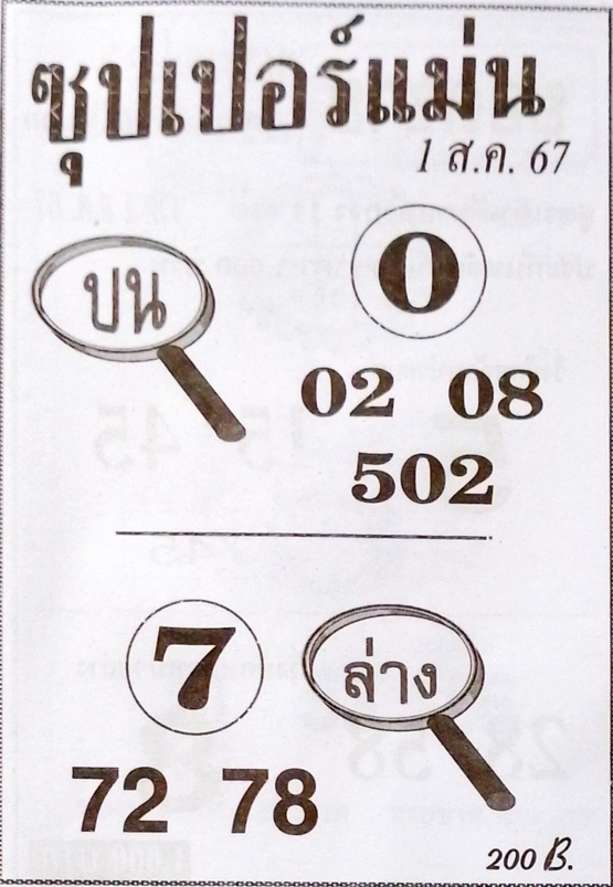 หวยซุปเปอร์แม่น 1/8/67