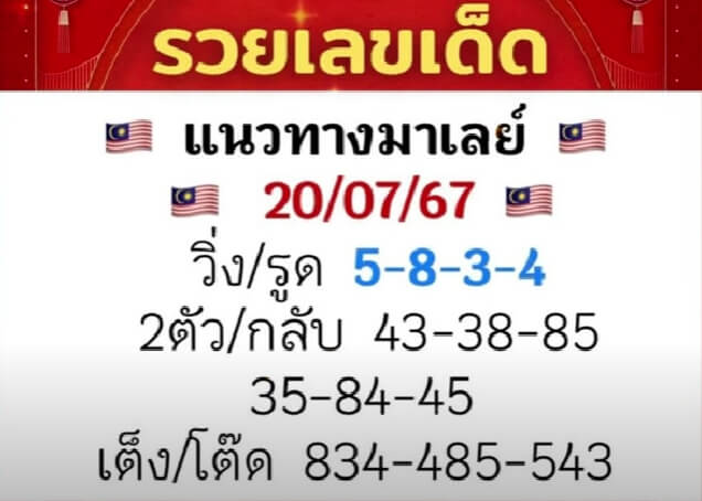 หวยมาเลย์ 20/7/67 ชุดที่ 6