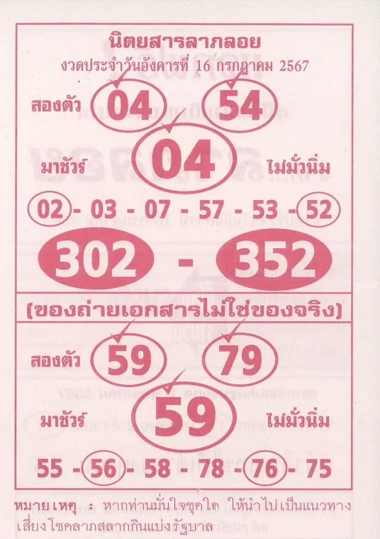 หวยลาภลอย 16/7/67