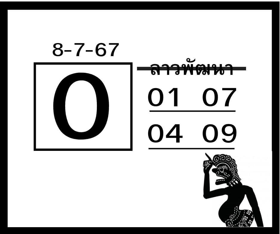 หวยลาว 8/7/67 ชุดที่ 2