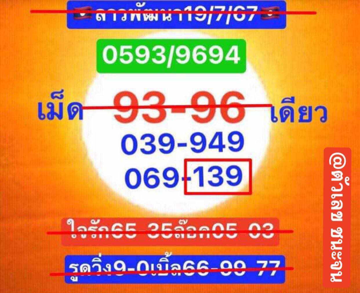 หวยลาว 19/7/67 ชุดที่ 2